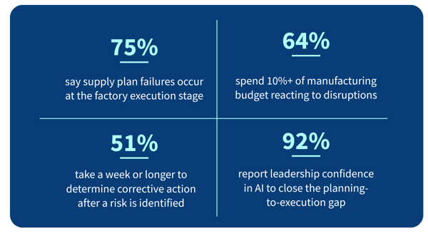 FROM THE RESEARCH (600 x 300 px) (550 x 300 px) (1)