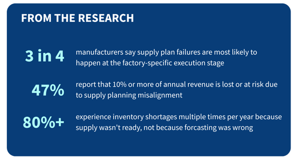 FROM THE RESEARCH (600 x 300 px) (550 x 300 px)