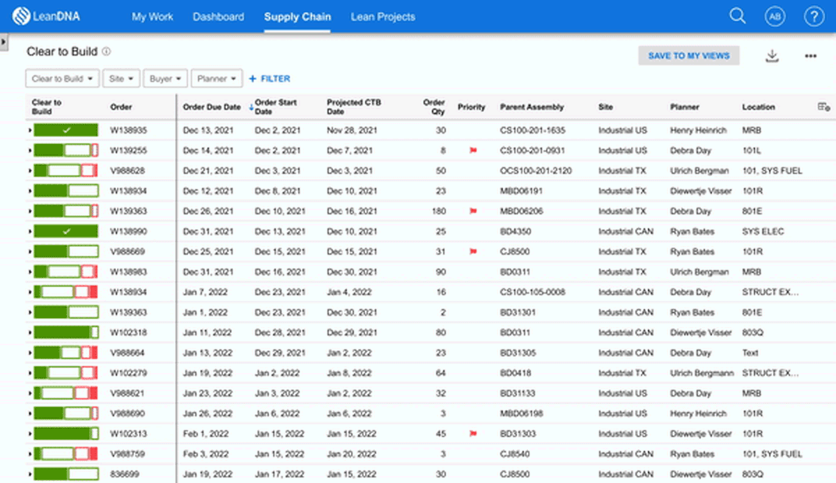 LeanDNA-ClearToBuildVideo-1200x694 LeanDNA-ClearToBuildVideo-1200x694