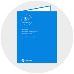 White Paper Inventory Maturity Curve - 2500x2500 White Paper Inventory Maturity Curve - 2500x2500