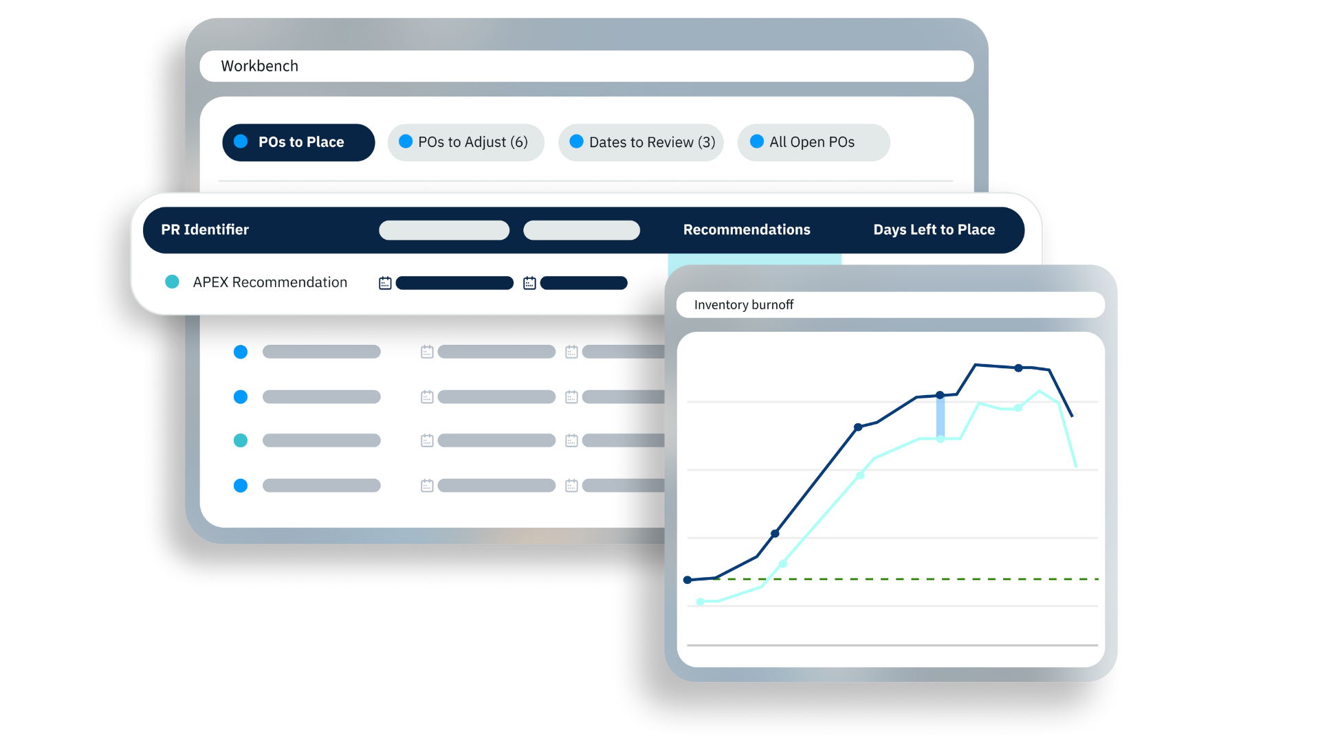 Workbench and Inventory Burnoff Image